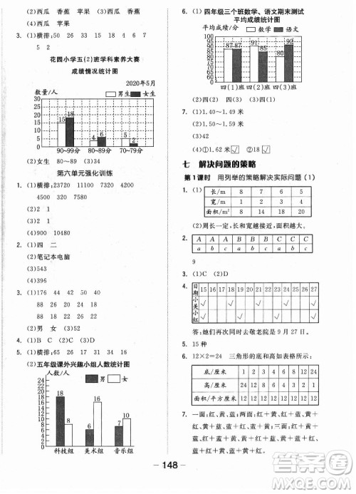 开明出版社2022全品学练考数学五年级上册苏教版答案