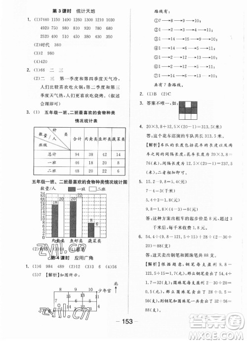 开明出版社2022全品学练考数学五年级上册苏教版答案