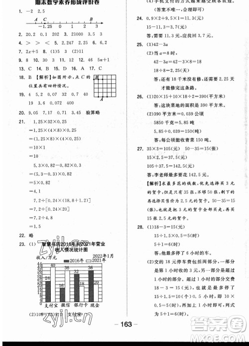 开明出版社2022全品学练考数学五年级上册苏教版答案