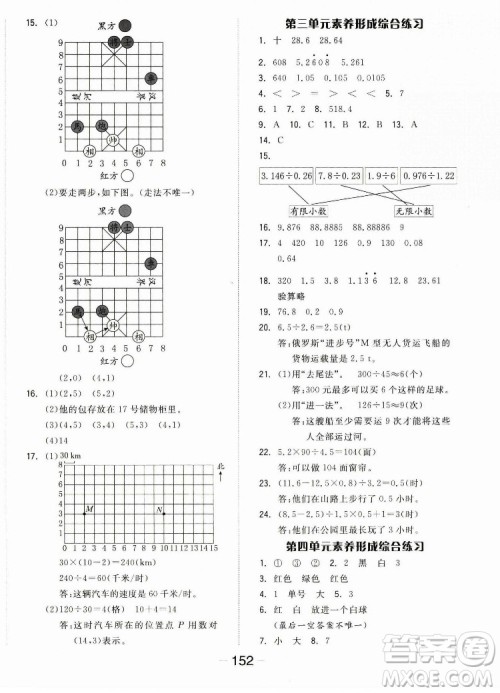 开明出版社2022全品学练考数学五年级上册人教版答案