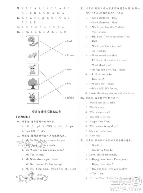 天津人民出版社2022全品小复习英语三年级上册YL译林版答案 天津人民出版社2022全品小复习英语三年级上册YL译林版答案