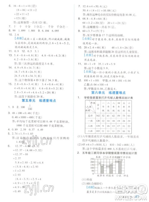 天津人民出版社2022全品小复习数学五年级上册SJ苏教版答案