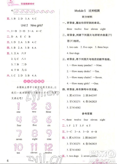 江西人民出版社2022王朝霞创维新课堂英语三年级上册WY外研版答案
