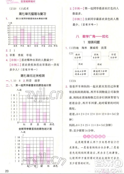 江西人民出版社2022王朝霞创维新课堂数学四年级上册RJ人教版答案