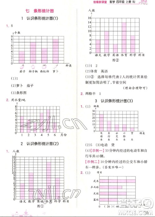 江西人民出版社2022王朝霞创维新课堂数学四年级上册RJ人教版答案