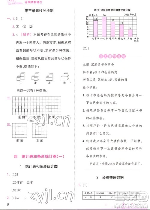 江西人民出版社2022王朝霞创维新课堂数学四年级上册SJ苏教版答案