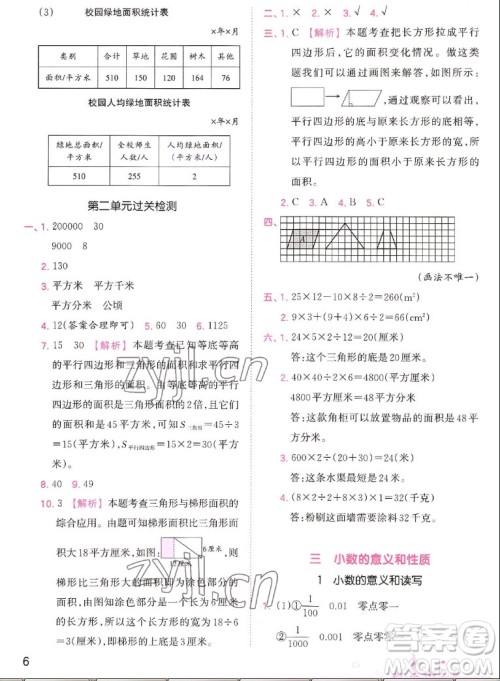江西人民出版社2022王朝霞创维新课堂数学五年级上册SJ苏教版答案