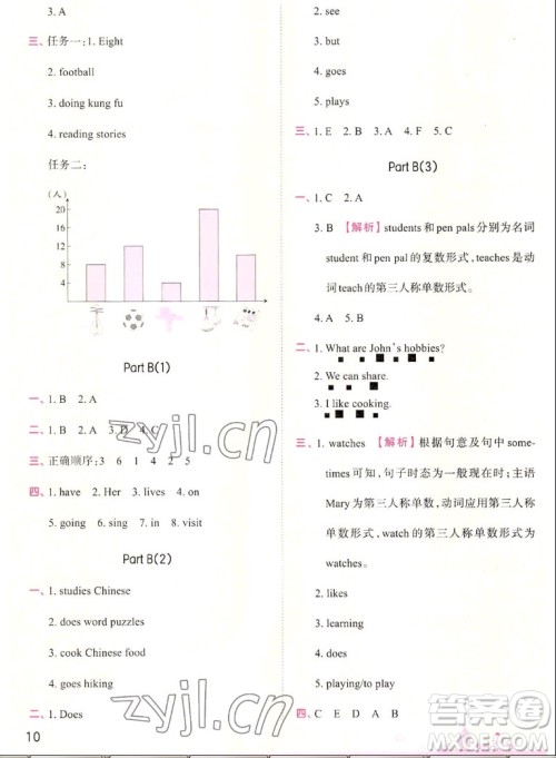 江西人民出版社2022王朝霞创维新课堂英语六年级上册人教版答案