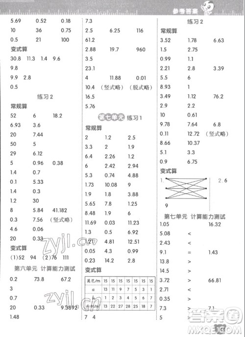 安徽教育出版社2022星级口算天天练五年级数学上SJ苏教版答案 安徽教育出版社2022星级口算天天练五年级数学上SJ苏教版答案