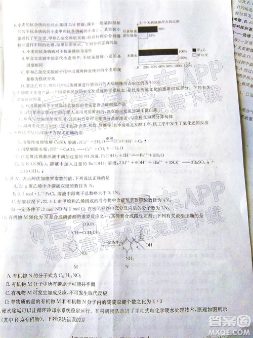 2023届贵州省金太阳高三年级联合考试理科综合试题及答案 2023届贵州省金太阳高三年级联合考试理科综合试题及答案