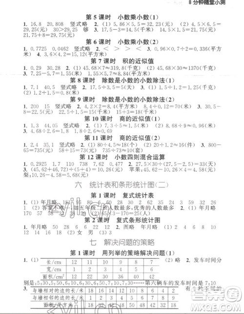 北方妇女儿童出版社2022秋江苏金考卷数学五年级上册苏教版答案