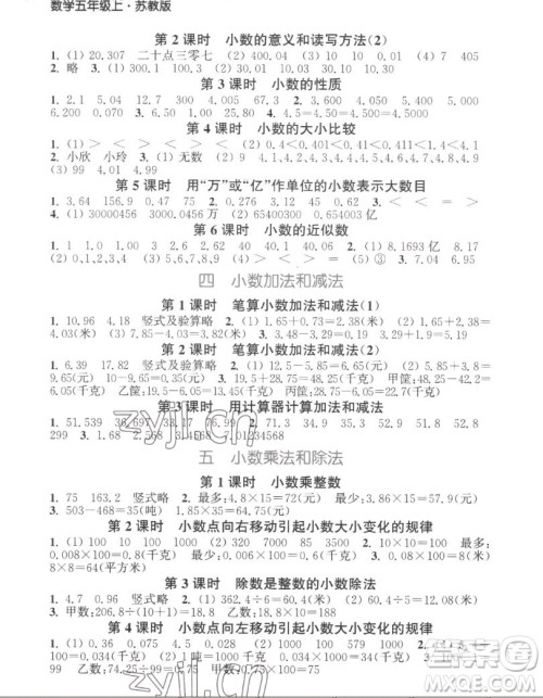 北方妇女儿童出版社2022秋江苏金考卷数学五年级上册苏教版答案