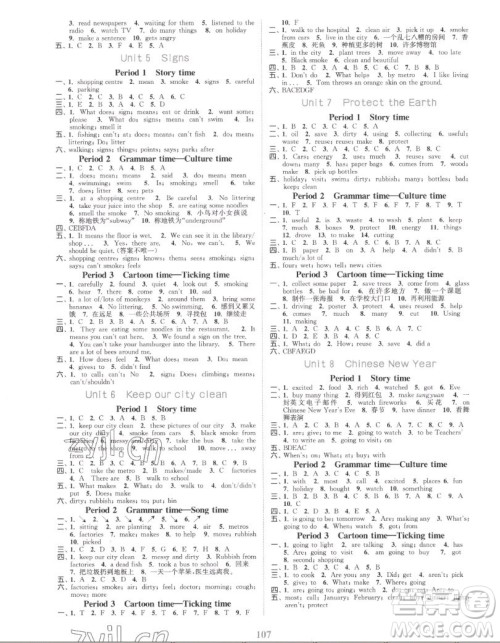 北方妇女儿童出版社2022秋江苏金考卷英语六年级上册江苏版答案 北方妇女儿童出版社2022秋江苏金考卷英语六年级上册江苏版答案
