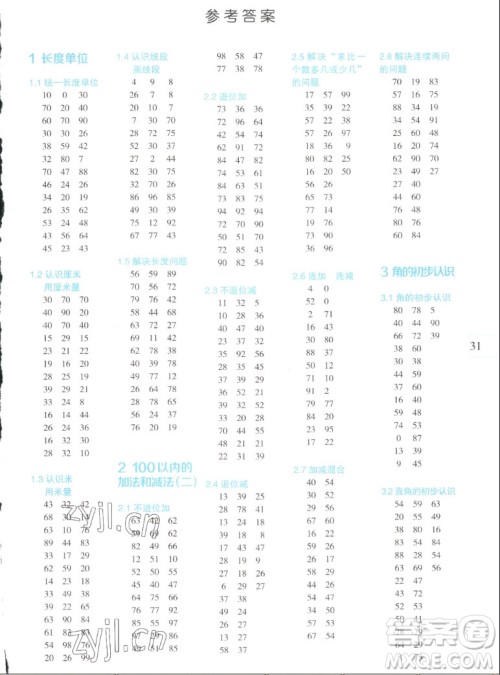 延边人民出版社2022优秀生作业本数学二年级上册人教版答案