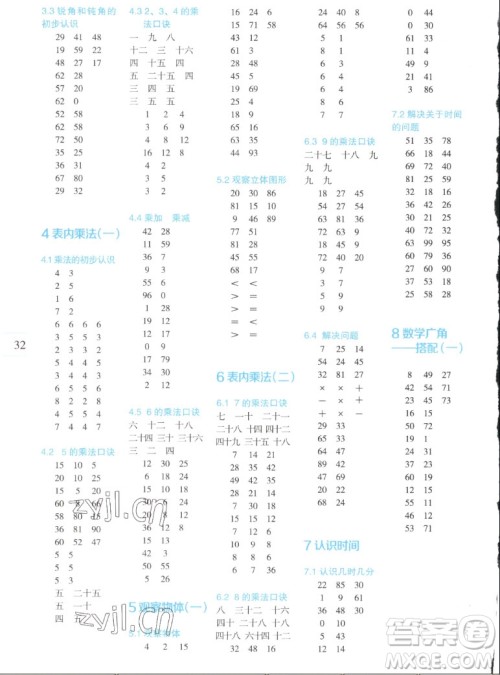 延边人民出版社2022优秀生作业本数学二年级上册人教版答案