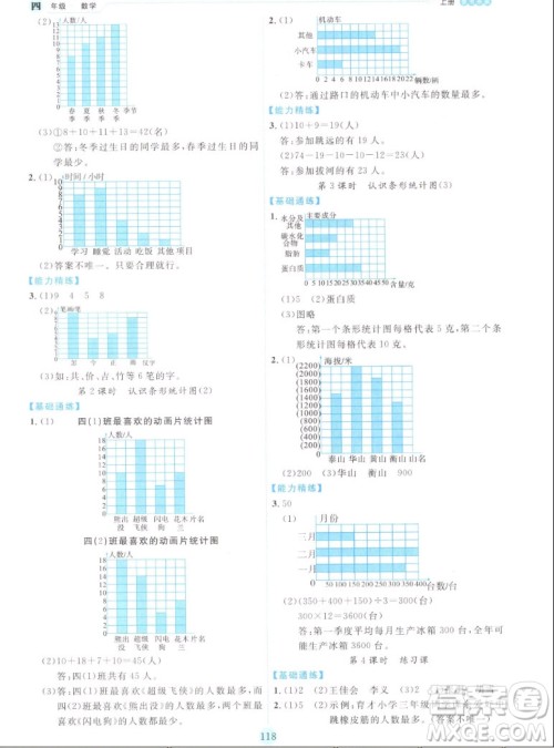 延边人民出版社2022优秀生作业本数学四年级上册人教版答案