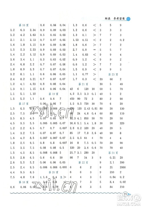 龙门书局2022黄冈小状元口算速算练习册五年级数学上册R人教版答案 龙门书局2022黄冈小状元口算速算练习册五年级数学上册R人教版答案