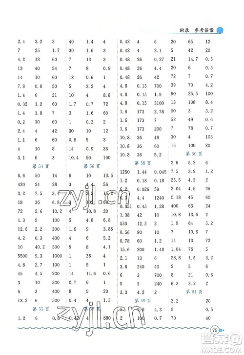 龙门书局2022黄冈小状元口算速算练习册五年级数学上册R人教版答案 龙门书局2022黄冈小状元口算速算练习册五年级数学上册R人教版答案
