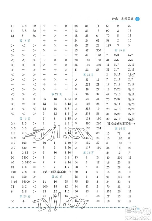 龙门书局2022黄冈小状元口算速算练习册五年级数学上册BS北师版答案