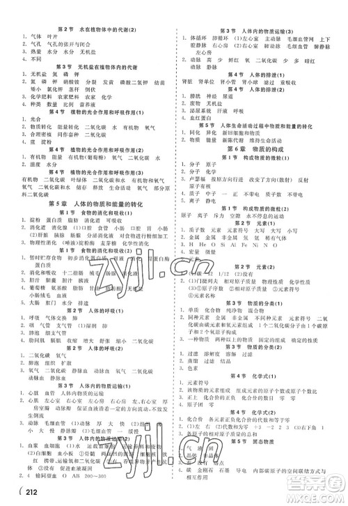 天津人民出版社2022精彩练习就练这一本八年级科学上册华师大版答案 天津人民出版社2022精彩练习就练这一本八年级科学上册华师大版答案