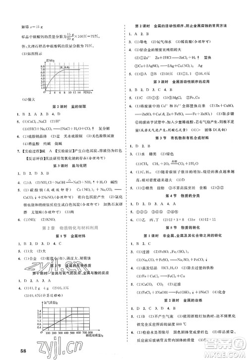 浙江工商大学出版社2022精彩练习就练这一本九年级科学全一册ZJ浙教版答案 浙江工商大学出版社2022精彩练习就练这一本九年级科学全一册ZJ浙教版答案