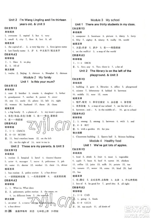 阳光出版社2022全品学练考七年级英语上册WY外研版答案