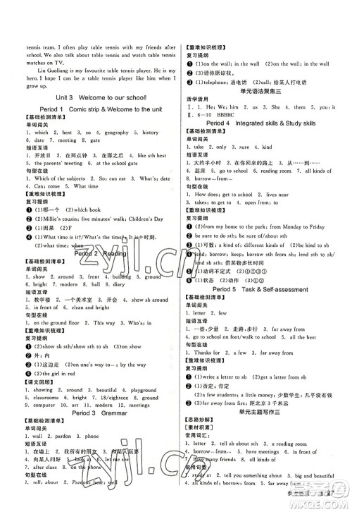 阳光出版社2022全品学练考七年级英语上册YLNJ译林牛津版徐州专版答案 阳光出版社2022全品学练考七年级英语上册YLNJ译林牛津版徐州专版答案