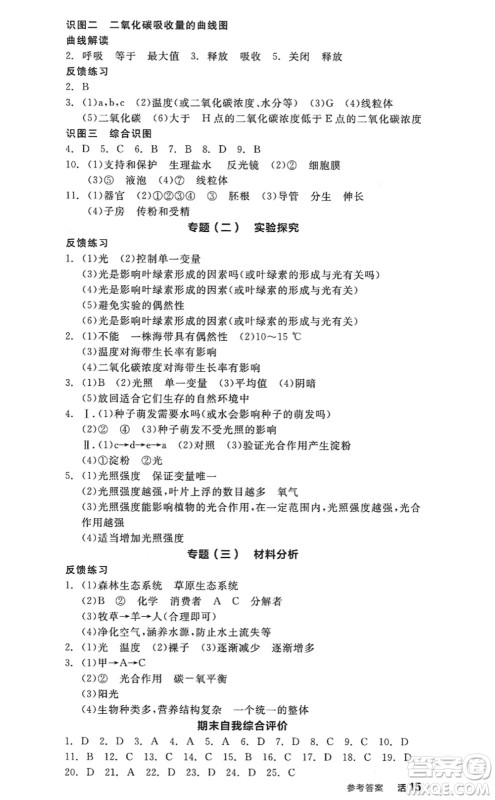 阳光出版社2022全品学练考七年级生物上册RJ人教版答案