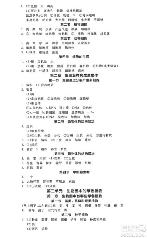 阳光出版社2022全品学练考七年级生物上册RJ人教版答案