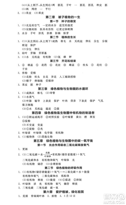 阳光出版社2022全品学练考七年级生物上册RJ人教版答案