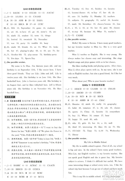 沈阳出版社2022全品学练考七年级英语上册RJ人教版浙江专版答案 沈阳出版社2022全品学练考七年级英语上册RJ人教版浙江专版答案