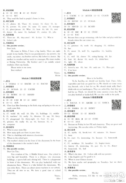 沈阳出版社2022全品学练考七年级英语上册WY外研版浙江专版答案