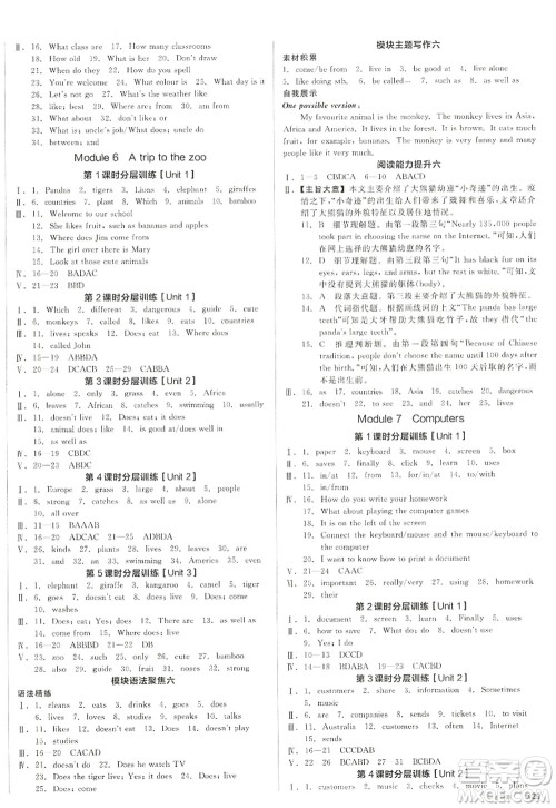 沈阳出版社2022全品学练考七年级英语上册WY外研版浙江专版答案