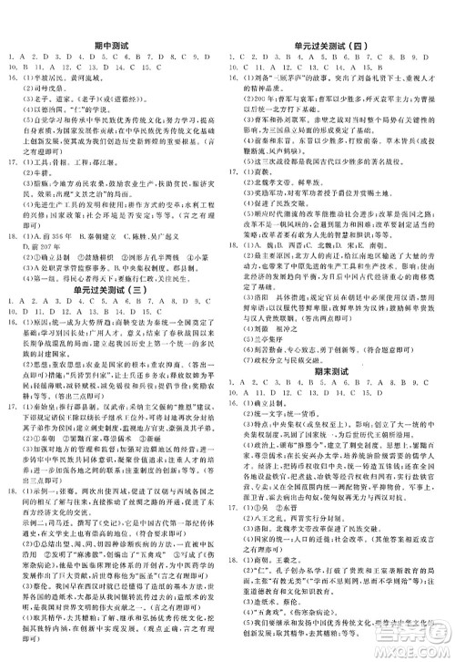阳光出版社2022全品学练考七年级历史上册人教版答案 阳光出版社2022全品学练考七年级历史上册人教版答案
