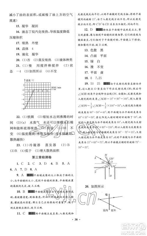 江苏凤凰科学技术出版社2022小题狂做八年级上册物理苏科版提优版参考答案 江苏凤凰科学技术出版社2022小题狂做八年级上册物理苏科版提优版参考答案