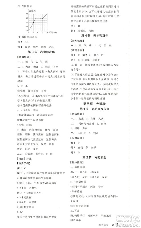 阳光出版社2022全品学练考八年级物理上册RJ人教版答案 阳光出版社2022全品学练考八年级物理上册RJ人教版答案