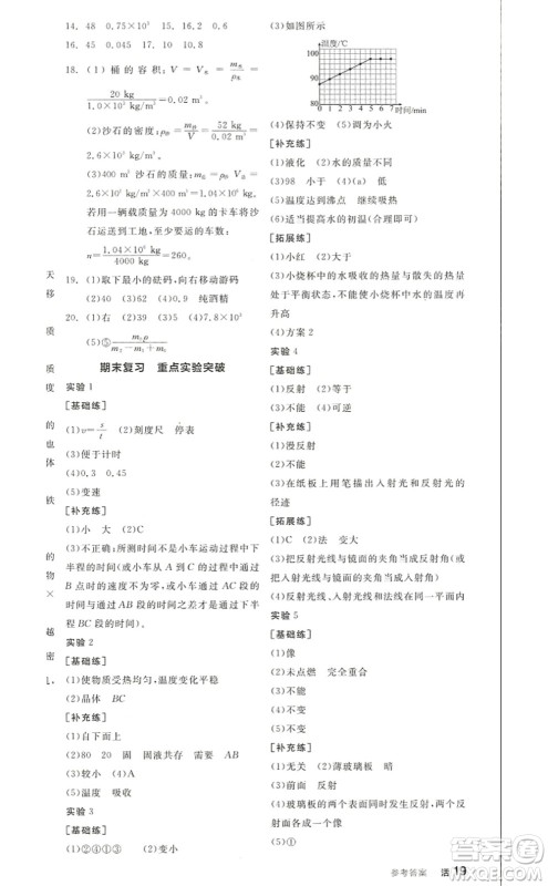 阳光出版社2022全品学练考八年级物理上册RJ人教版答案 阳光出版社2022全品学练考八年级物理上册RJ人教版答案