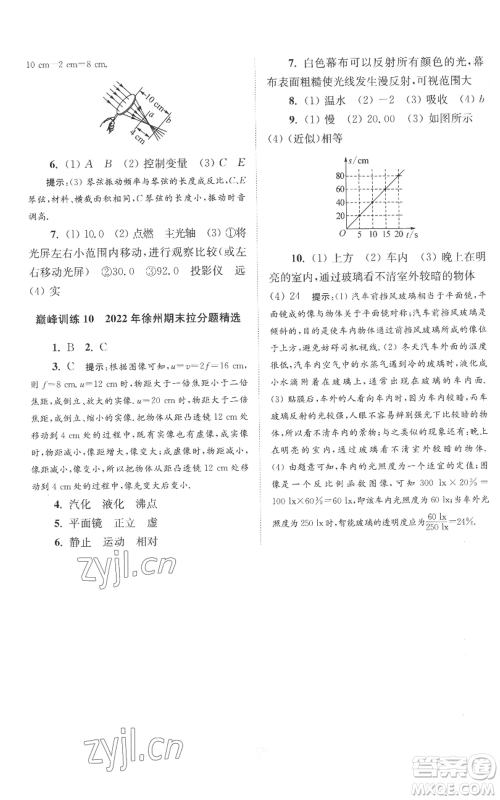 江苏凤凰科学技术出版社2022小题狂做八年级上册物理苏科版巅峰版参考答案 江苏凤凰科学技术出版社2022小题狂做八年级上册物理苏科版巅峰版参考答案