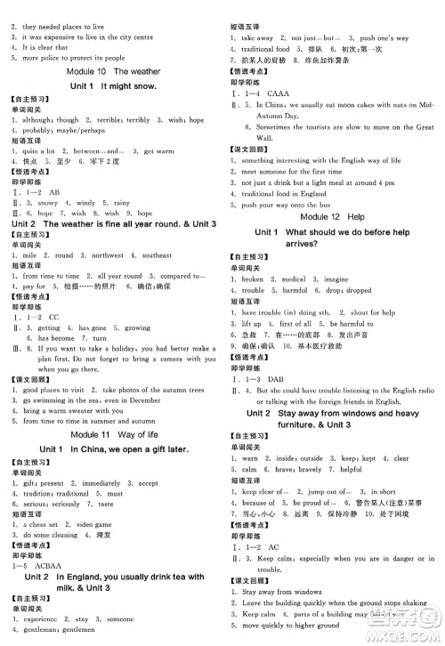 河北科学技术出版社2022全品学练考八年级英语上册WY外研版浙江专版答案 河北科学技术出版社2022全品学练考八年级英语上册WY外研版浙江专版答案