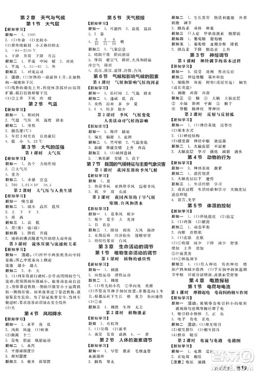 阳光出版社2022全品学练考八年级科学上册ZJ浙教版答案 阳光出版社2022全品学练考八年级科学上册ZJ浙教版答案