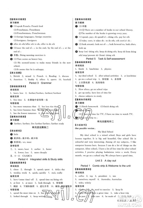 阳光出版社2022全品学练考八年级英语上册YLNJ译林牛津版答案