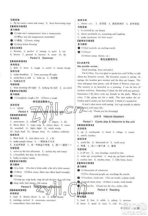 阳光出版社2022全品学练考八年级英语上册YLNJ译林牛津版答案
