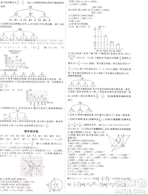 延边大学出版社2022名校零距离九年级数学上册RJ人教版答案