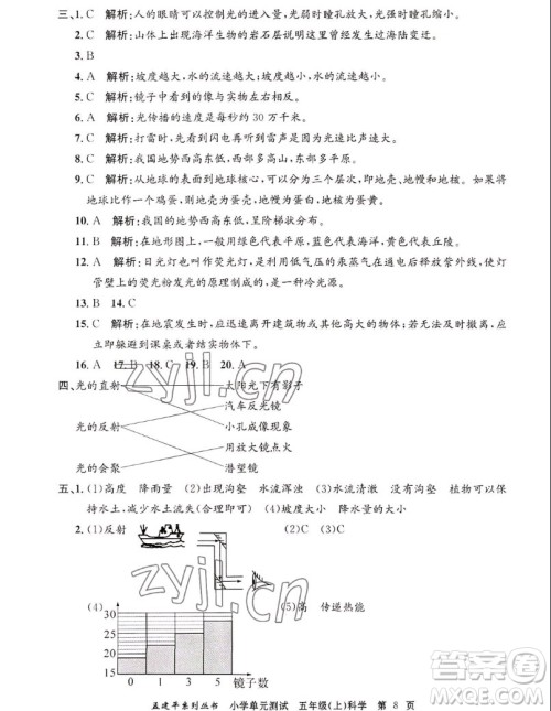 浙江工商大学出版社2022孟建平小学单元测试科学五年级上教科版答案 浙江工商大学出版社2022孟建平小学单元测试科学五年级上教科版答案