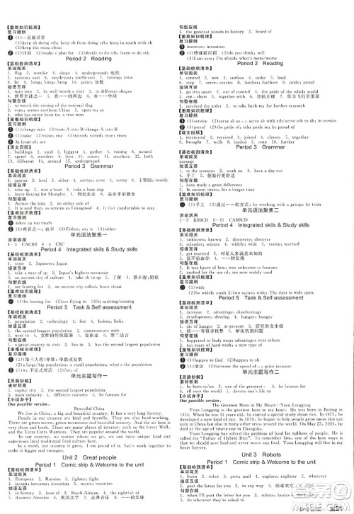 阳光出版社2022全品学练考九年级英语全一册YLNJ译林牛津版徐州专版答案 阳光出版社2022全品学练考九年级英语全一册YLNJ译林牛津版徐州专版答案