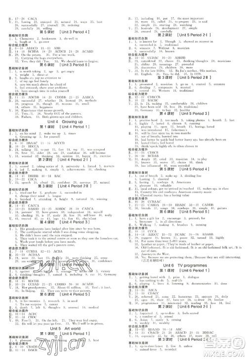 阳光出版社2022全品学练考九年级英语全一册YLNJ译林牛津版徐州专版答案 阳光出版社2022全品学练考九年级英语全一册YLNJ译林牛津版徐州专版答案