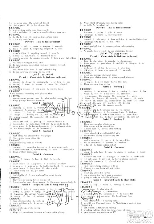阳光出版社2022全品学练考九年级英语全一册YLNJ译林牛津版徐州专版答案 阳光出版社2022全品学练考九年级英语全一册YLNJ译林牛津版徐州专版答案