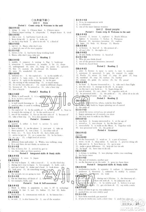 阳光出版社2022全品学练考九年级英语全一册YLNJ译林牛津版徐州专版答案 阳光出版社2022全品学练考九年级英语全一册YLNJ译林牛津版徐州专版答案