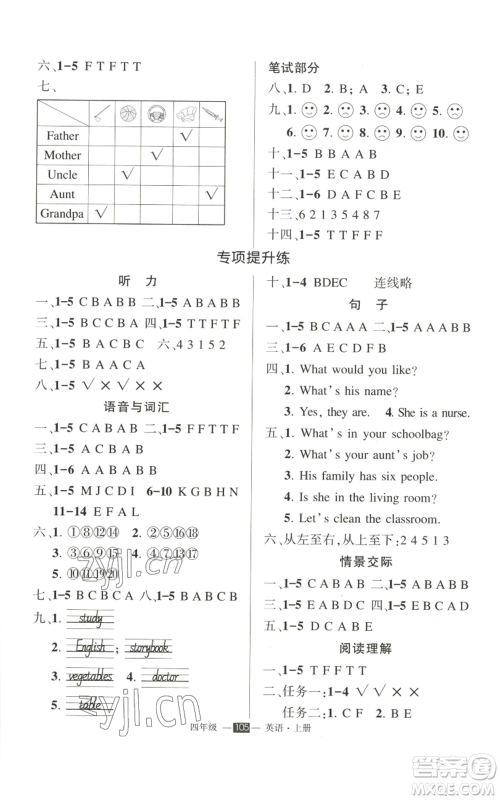 长江出版社2022秋季状元成才路创优作业100分四年级上册英语人教版参考答案