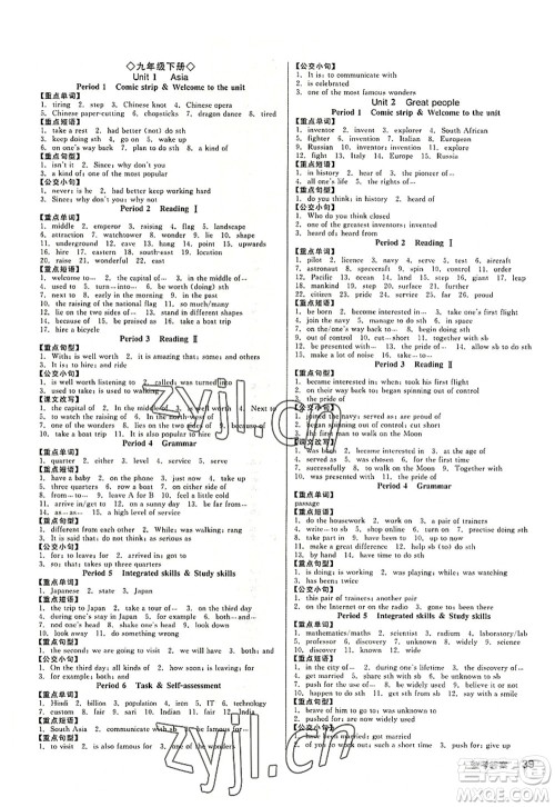 沈阳出版社2022全品学练考九年级英语全一册YLNJ译林牛津版答案 沈阳出版社2022全品学练考九年级英语全一册YLNJ译林牛津版答案